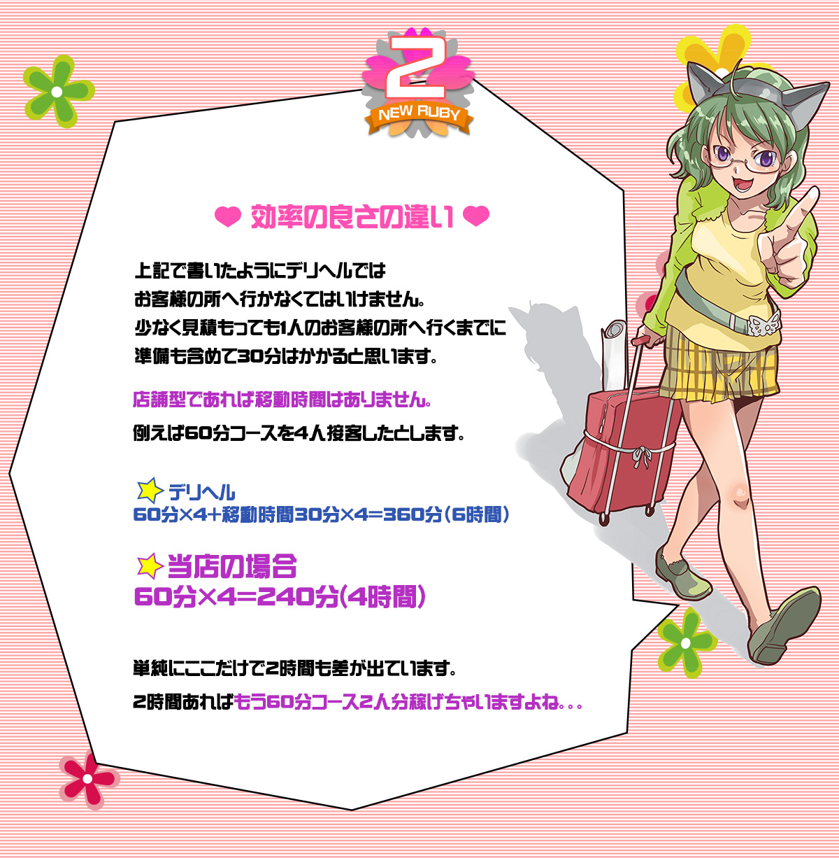 サポートシステム