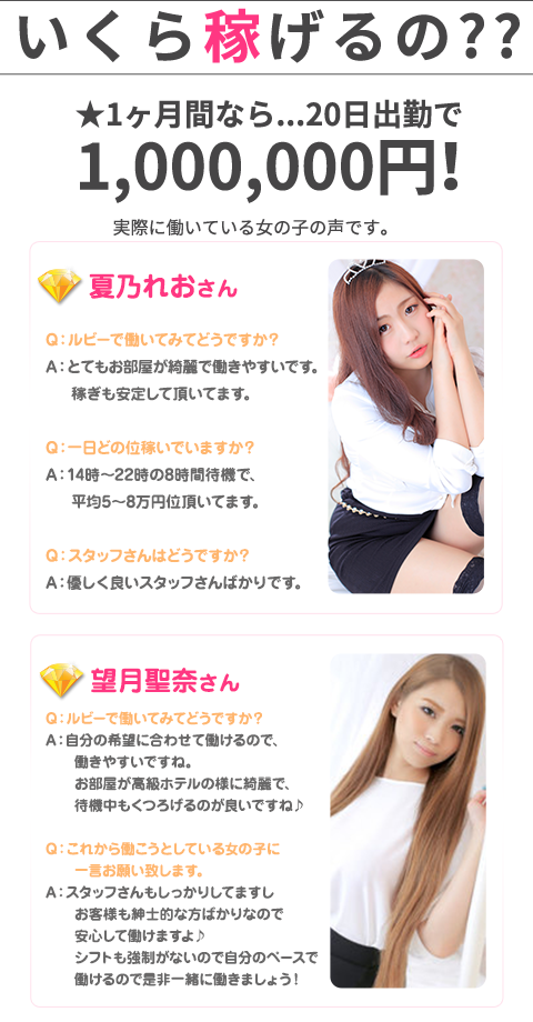 いくら稼げるの？